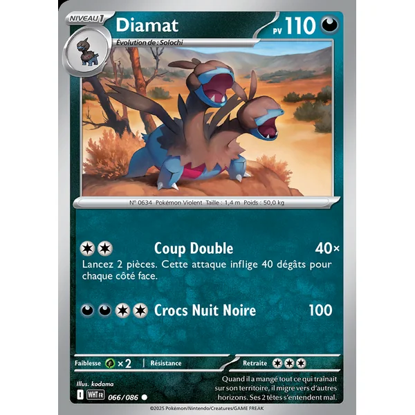 Diamat 066/086