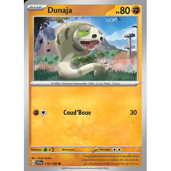 Dunaja 119/198