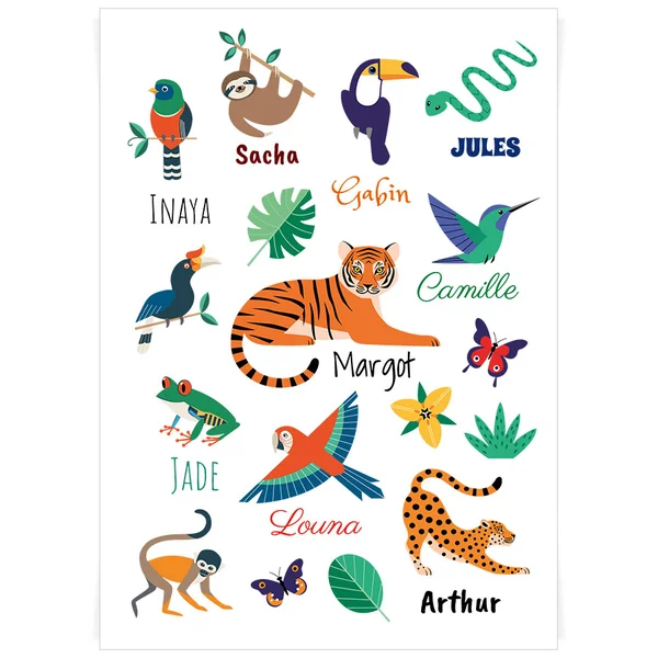 Planche de tatouages à personnaliser - Animaux de la Jungle