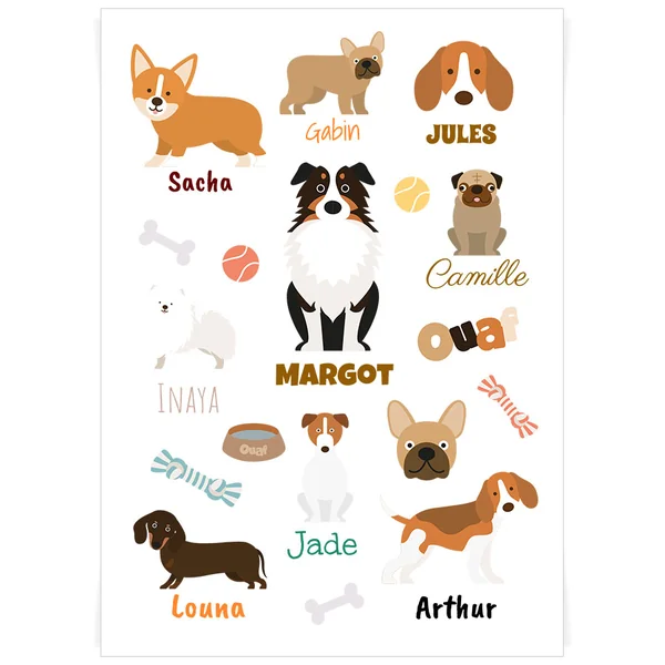Planche de tatouages à personnaliser - Chiens