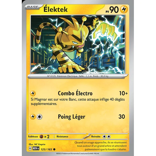 Élektek 125/165